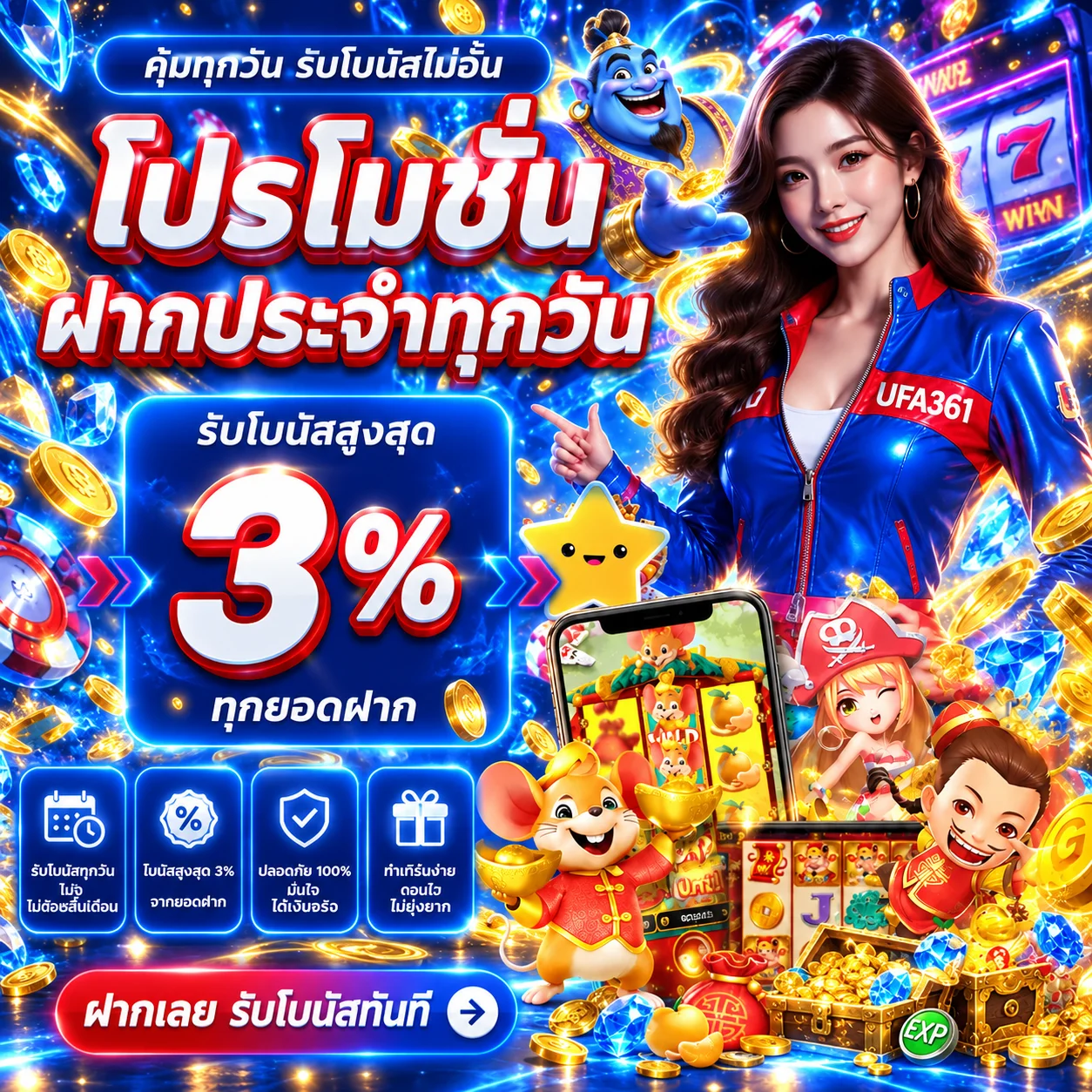 ทดลองเล่นเกม PP พร้อมโบนัสบน UFA361